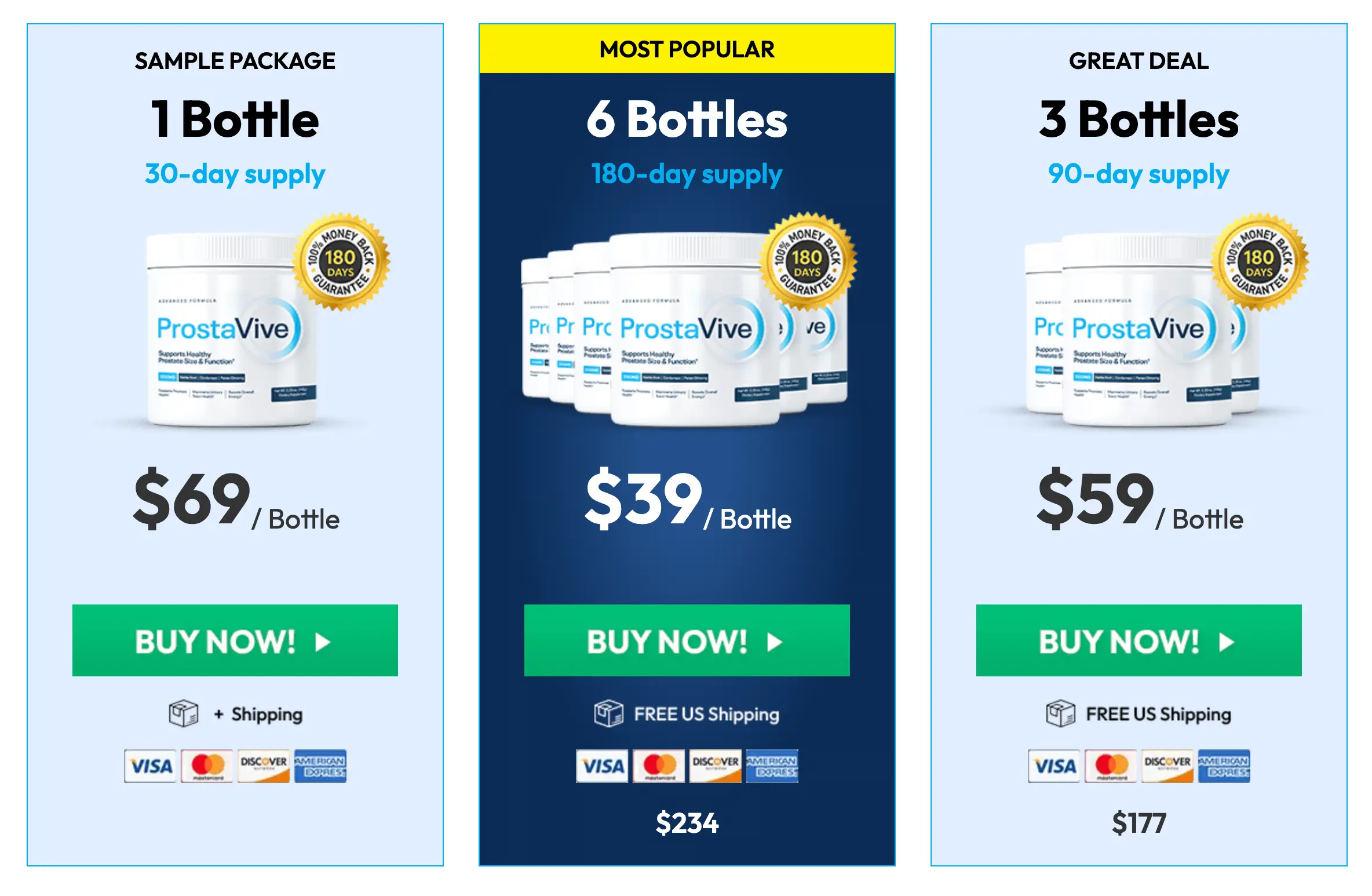 ProstaVive Buy